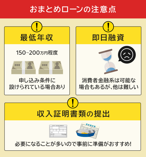 おまとめローンのおすすめランキング【2023年最新版】低金利で一本化