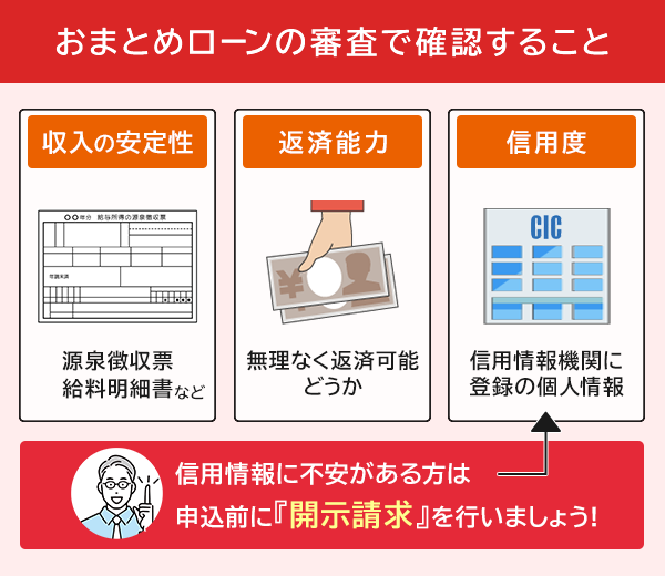 おまとめローンのおすすめランキング【2023年最新版】低金利で一本化