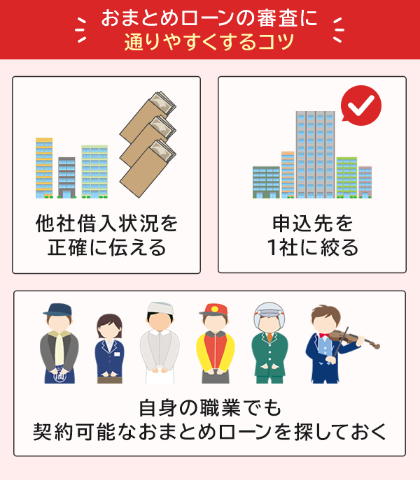 おまとめローンのおすすめランキング【2023年最新版】低金利で一本化