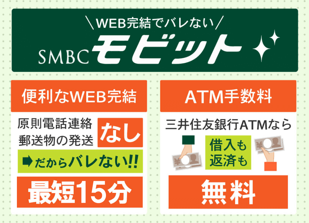 SMBCモビットのポイント